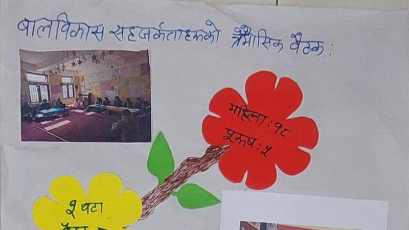 कार्यक्रममा फिल्ड कार्यक्रम अधिकृतले प्रस्तुत गरेको ग्यालरी